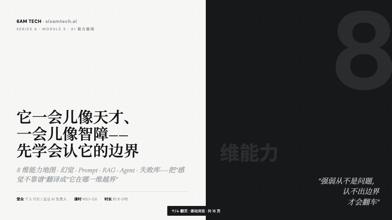 AI 能力基线